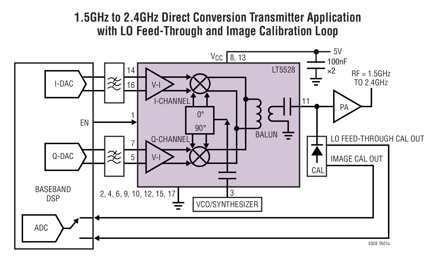 LT5528Ӧͼһ